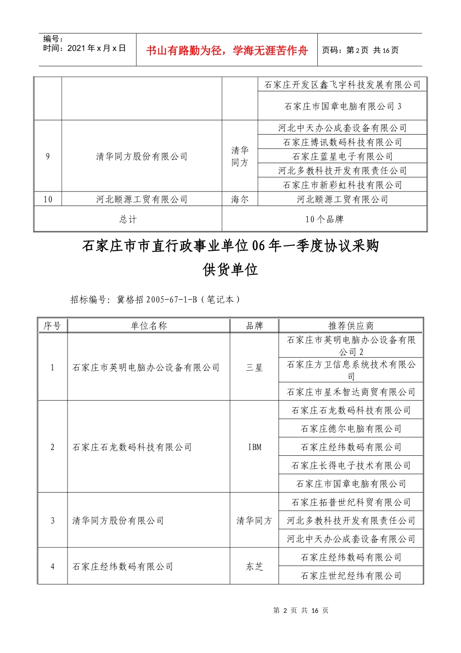 石家庄市市直行政事业单位协议采购供货评议表_第2页