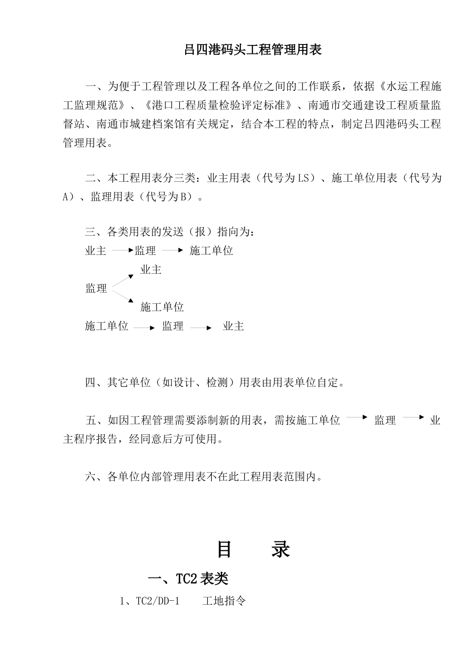 工程管理用表_第1页