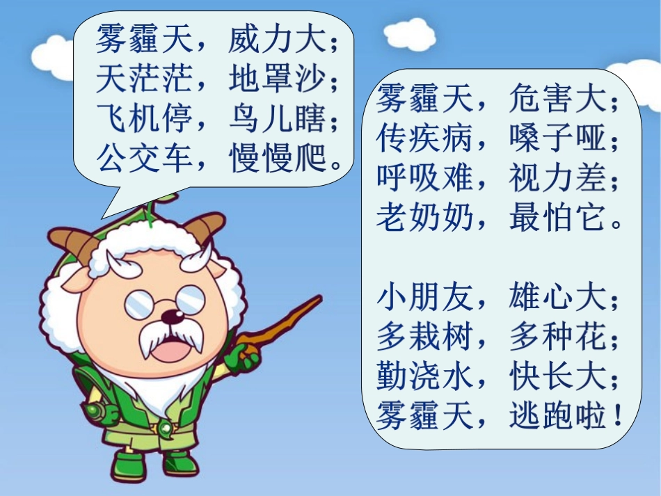 第12周雾霾的认识_第2页