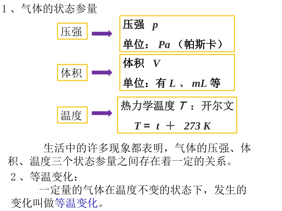 人教版高中物理选修3-3课件%3B81气体的等温变化%28共17张PPT%29_第3页