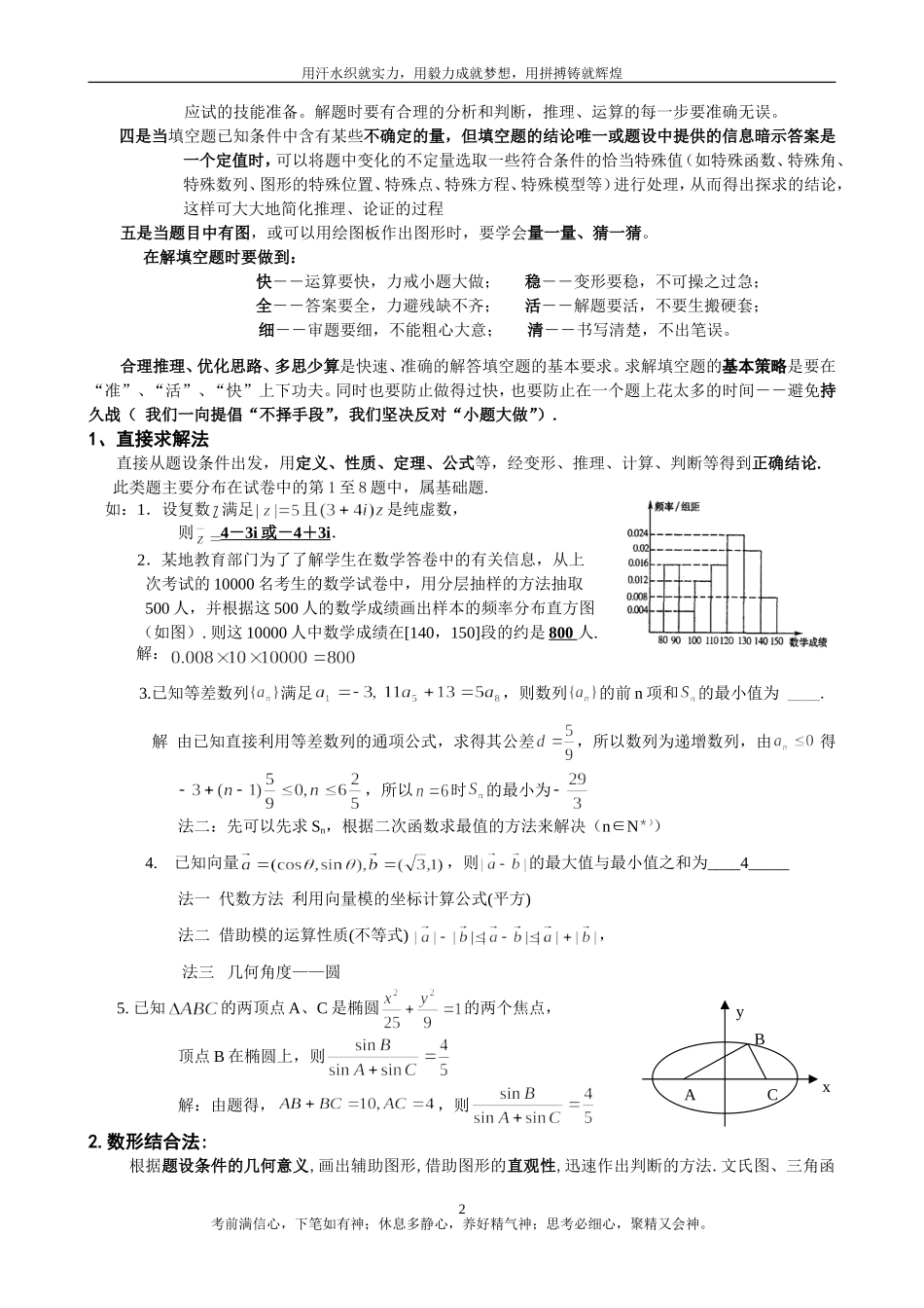 南师附中2016届高三数学考前指导（应试方法总结）_第2页