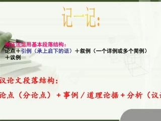 议论文写作常见的三种结构