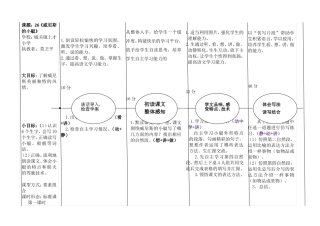 威尼斯的小艇EEPO教案（新修改）