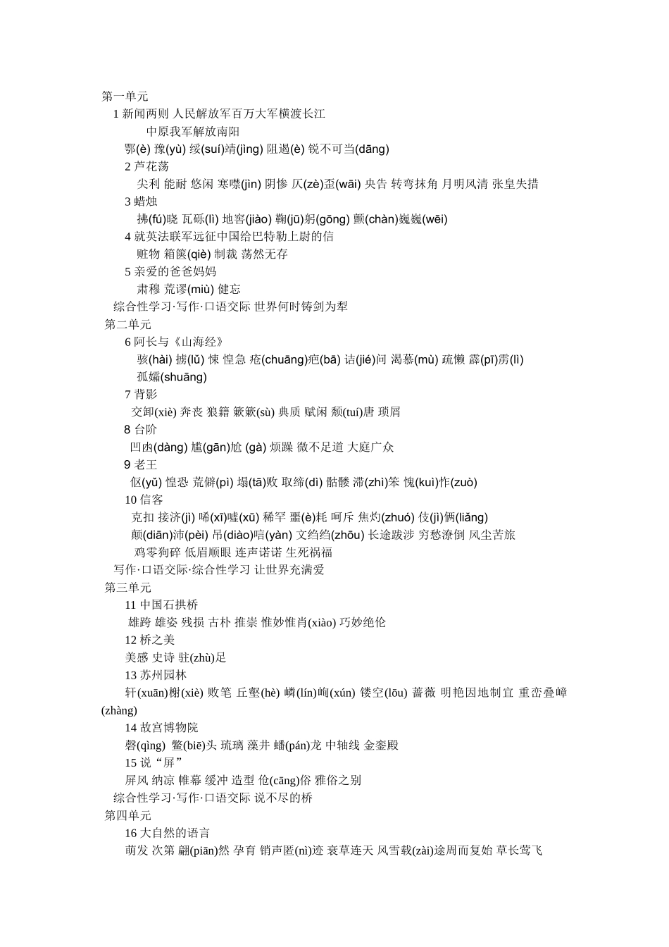 人教版语文八年级上册词语表_第1页