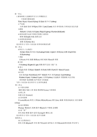 人教版语文八年级上册词语表