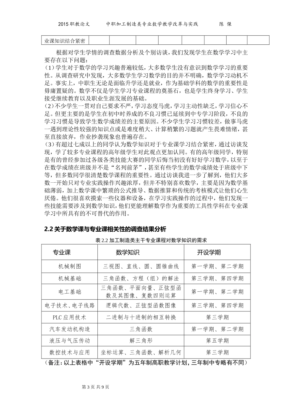 中职加工制造类专业数学教学改革与实践_第3页