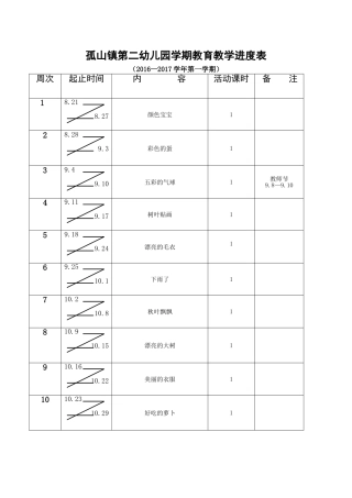 小班上学期美术教育进度表
