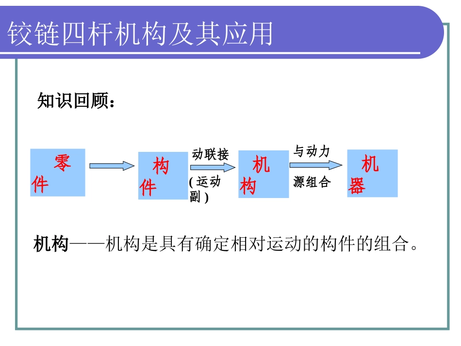铰链四杆机构_第2页