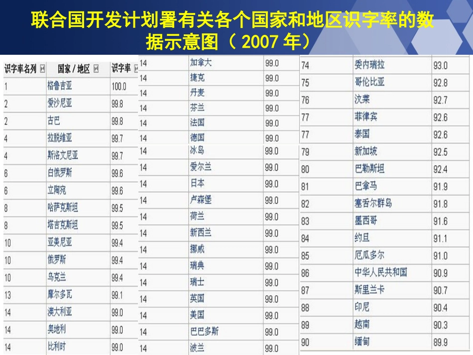识字与写字解读与研习_第3页