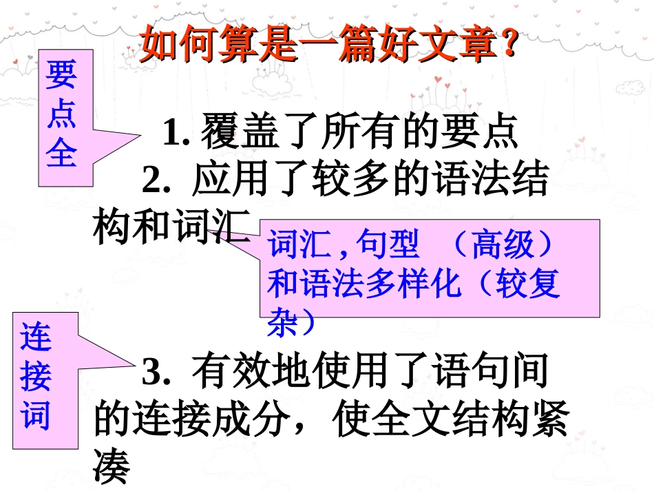 2018-2019学年高考英语写作技巧讲解（共67张PPT）_第2页