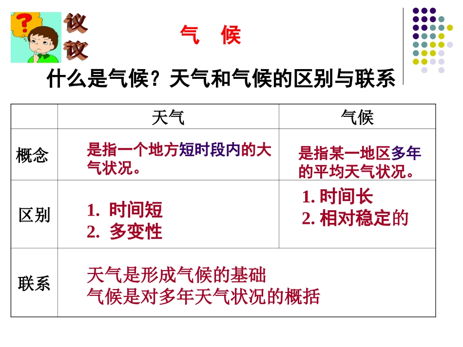 第四章第四节世界的气候_第2页