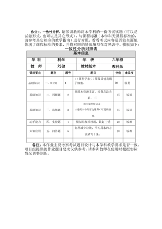 试卷20160827