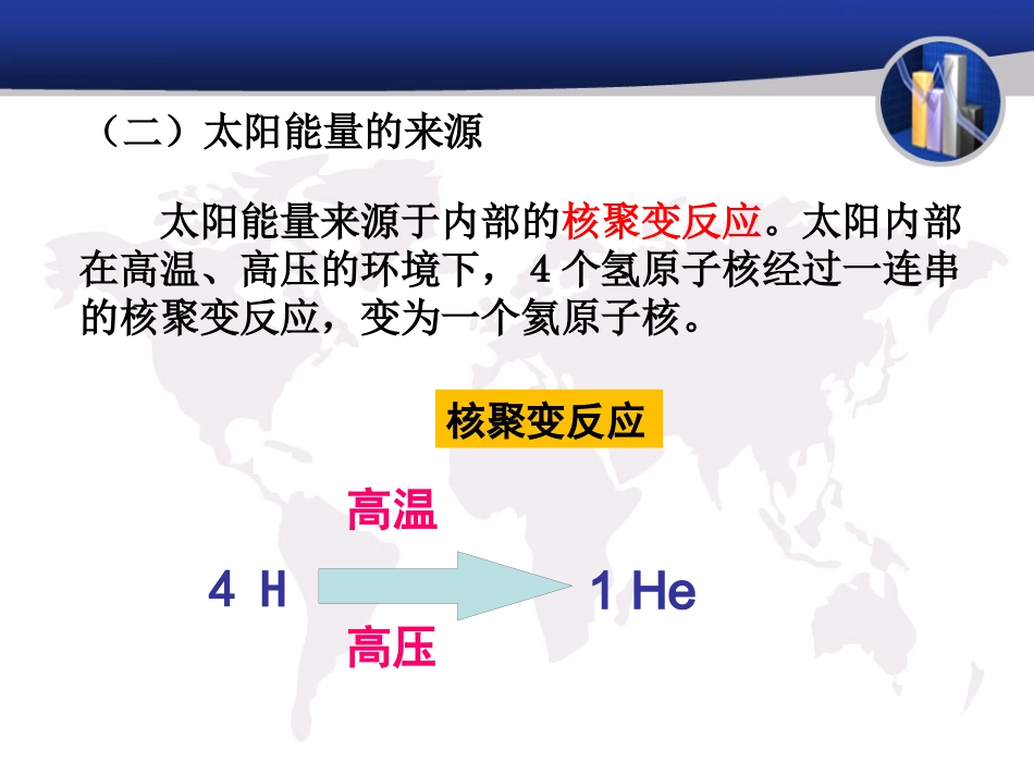 太阳对地球的影响课件-人教版高中地理必修一_第3页