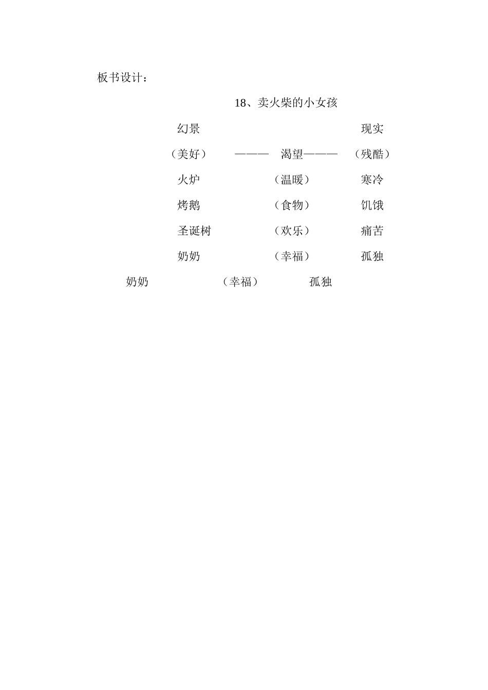 《卖火柴的小女孩》第二课时教学设计_第3页