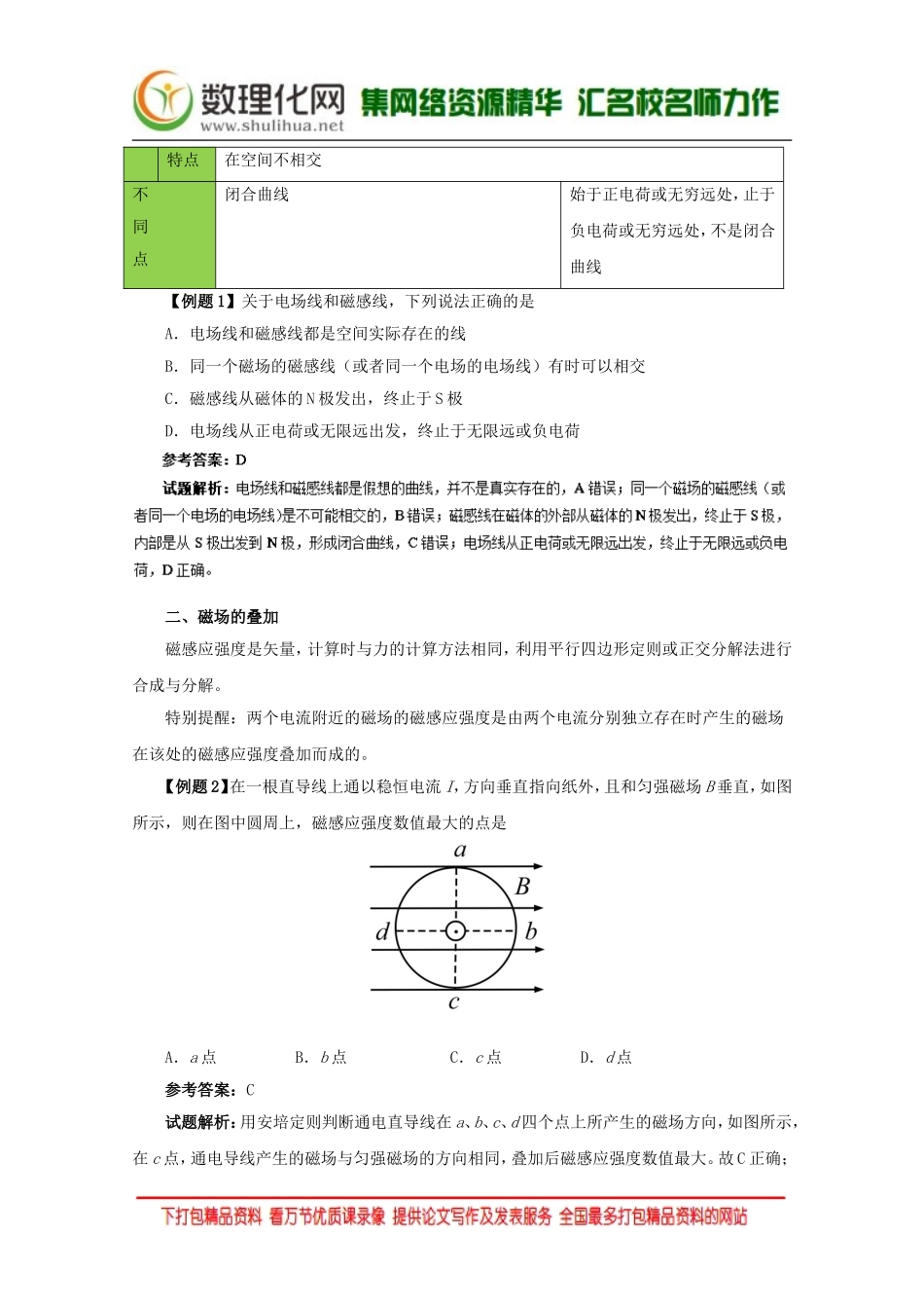 专题33几种常见的磁场_第3页