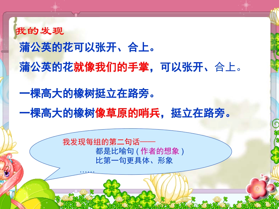 人教版三年级语文下册《语文园地二》课件2_第3页