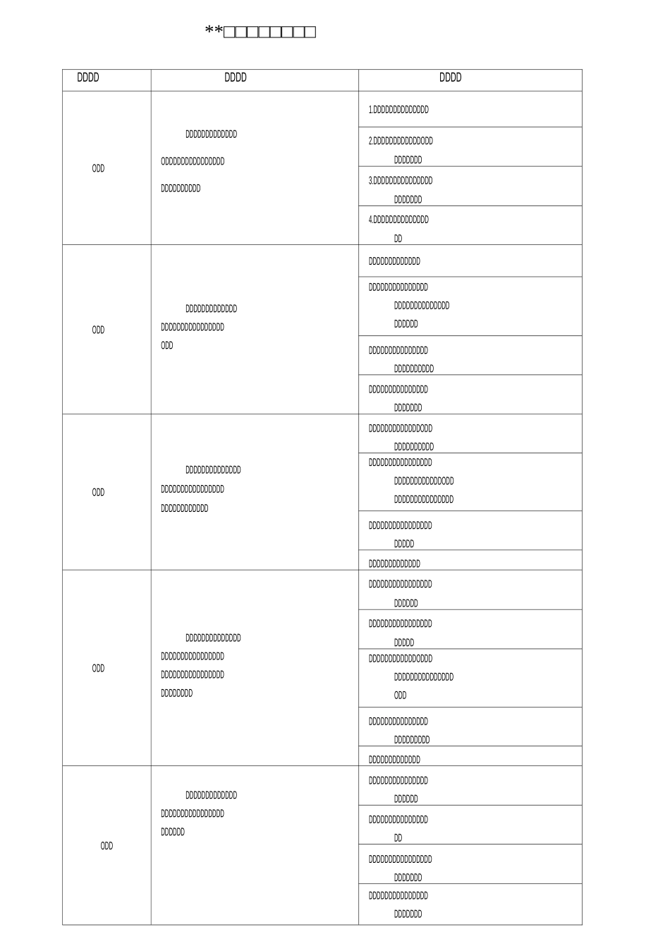 部门职能及岗位职责_第1页