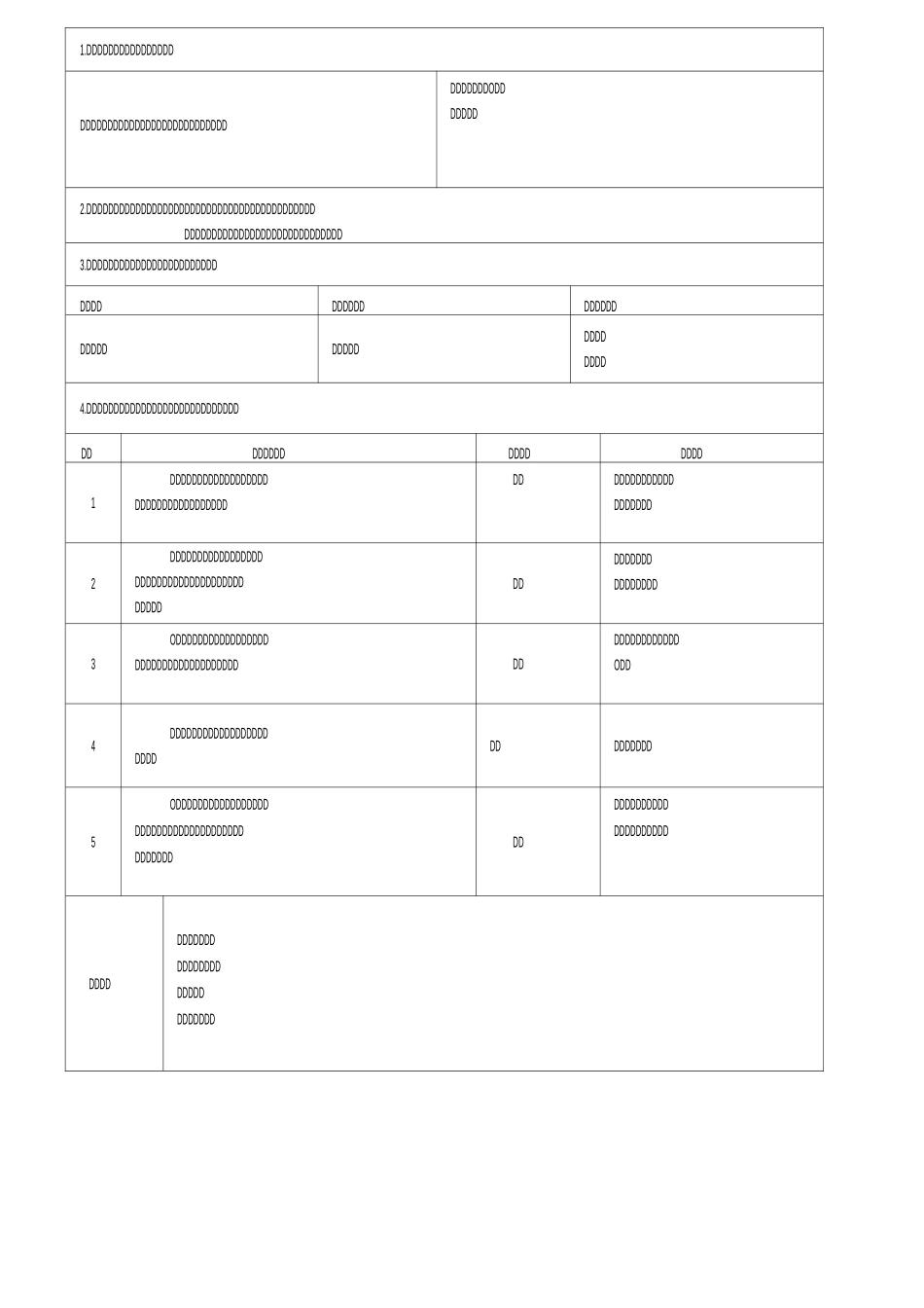部门职能及岗位职责_第3页
