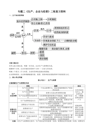 广东仲元中学2017届高三政治：专题二生产企业与经营专题复习教案