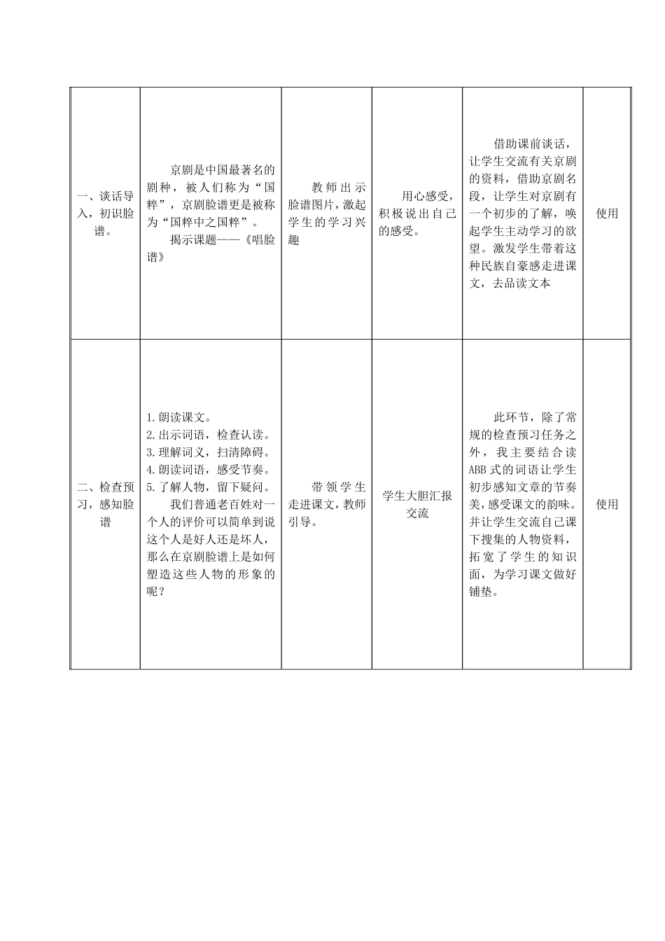 唱脸谱教学设计_第2页