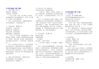 小学123456年级古诗词大全（总54首）