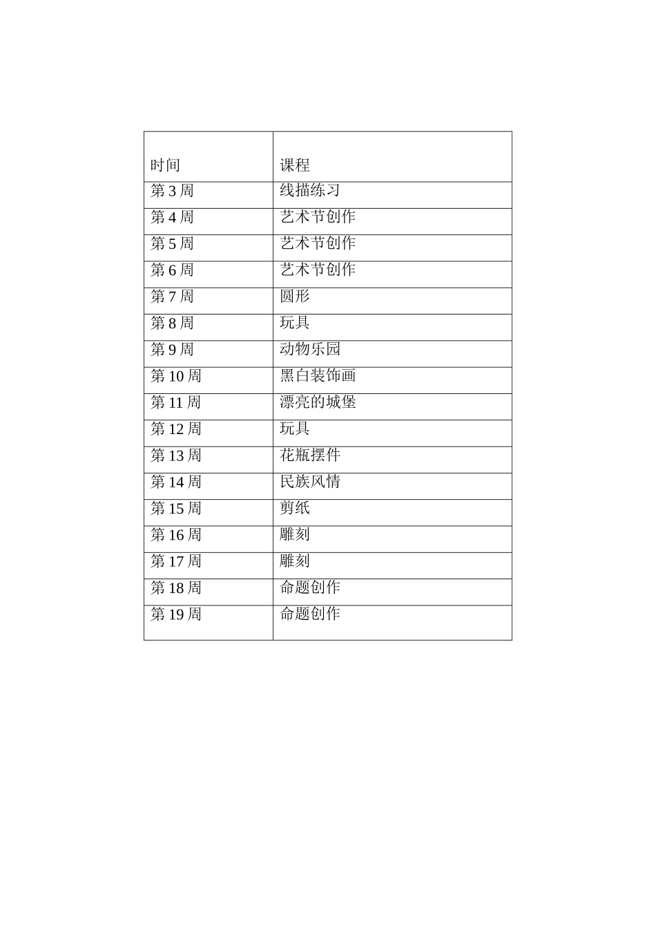 美术社团活动计划_第3页