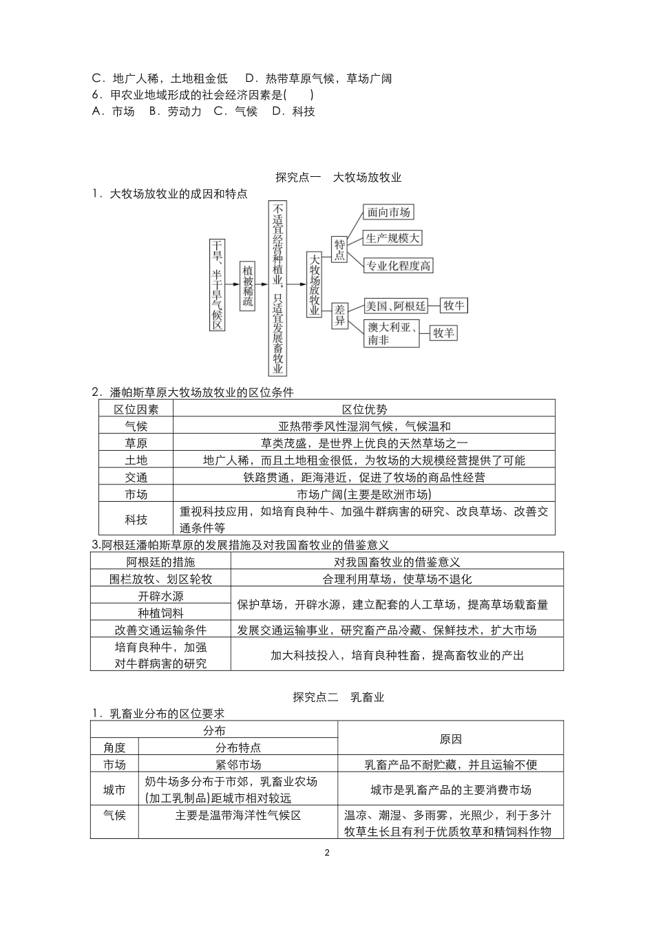 第三节　以畜牧业为主的农业地域类型_第2页