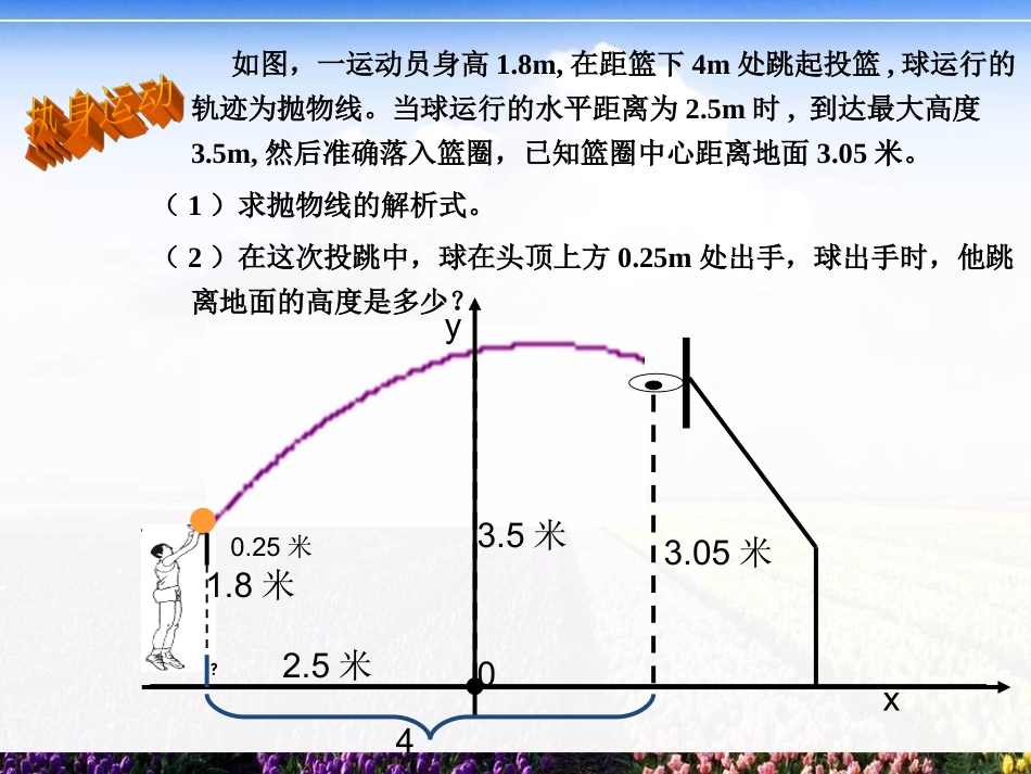 二次函数投篮问题_第2页
