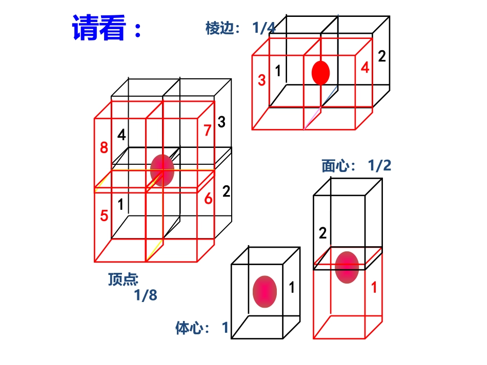 新课标人教版高二化学选修三第三章第二节第1课时分子晶体（38张)(共38张PPT)_第2页