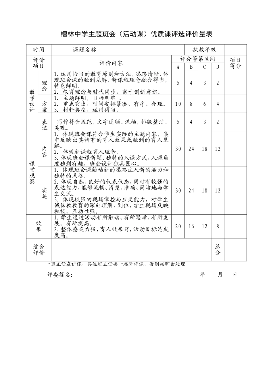 班会课评价表_第1页