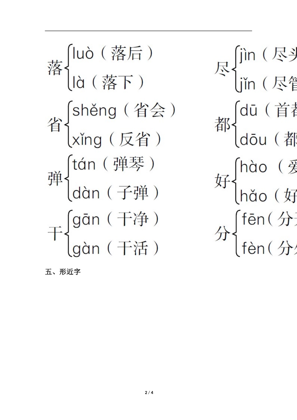第四单元知识梳理_第2页