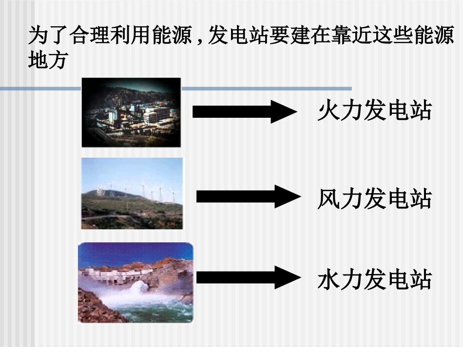 人教版高中物理选修3-255电能的输送(共21张PPT)_第3页