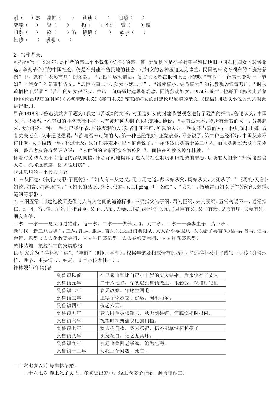 《祝福》导学案(定)_第2页