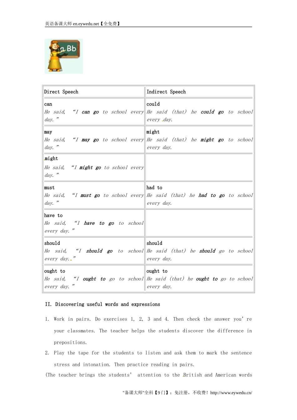 湖南省师范大学附属中学高中英语Unit2EnglishAroundtheWorldperiod2教案新人教版必修1_第3页