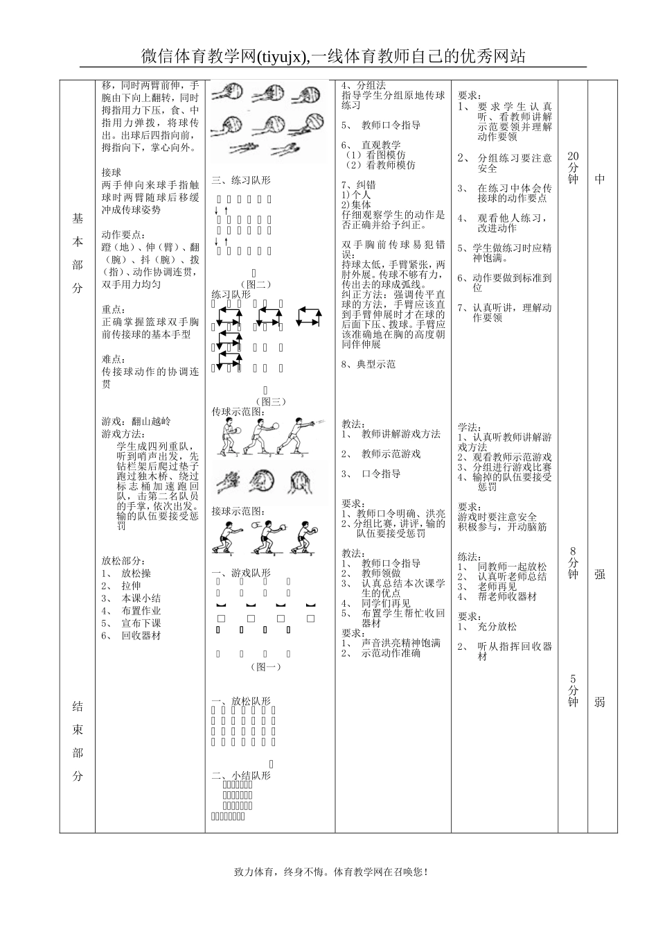 体育课晋级课教案篮球胸前传接球_第3页