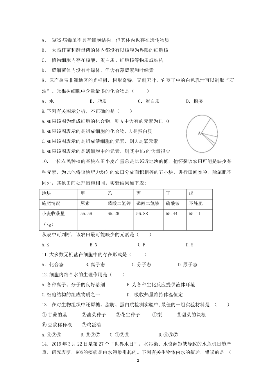昌南中学高一上第二次月考生物试题_第2页