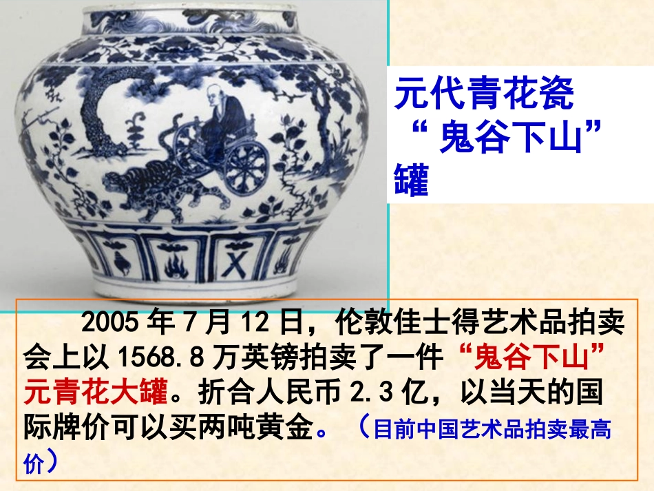 第2课古代手工业的进步(共50张PPT)_第2页