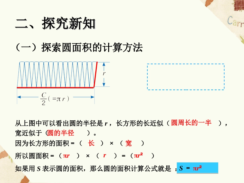 《圆的面积》课件1_第3页