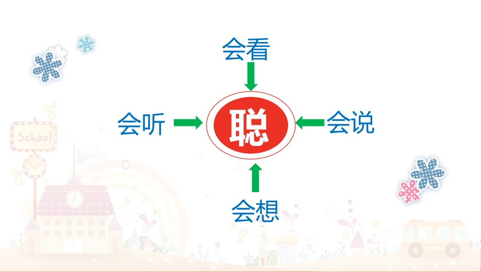 《习作：记一次游戏》PPT_第2页