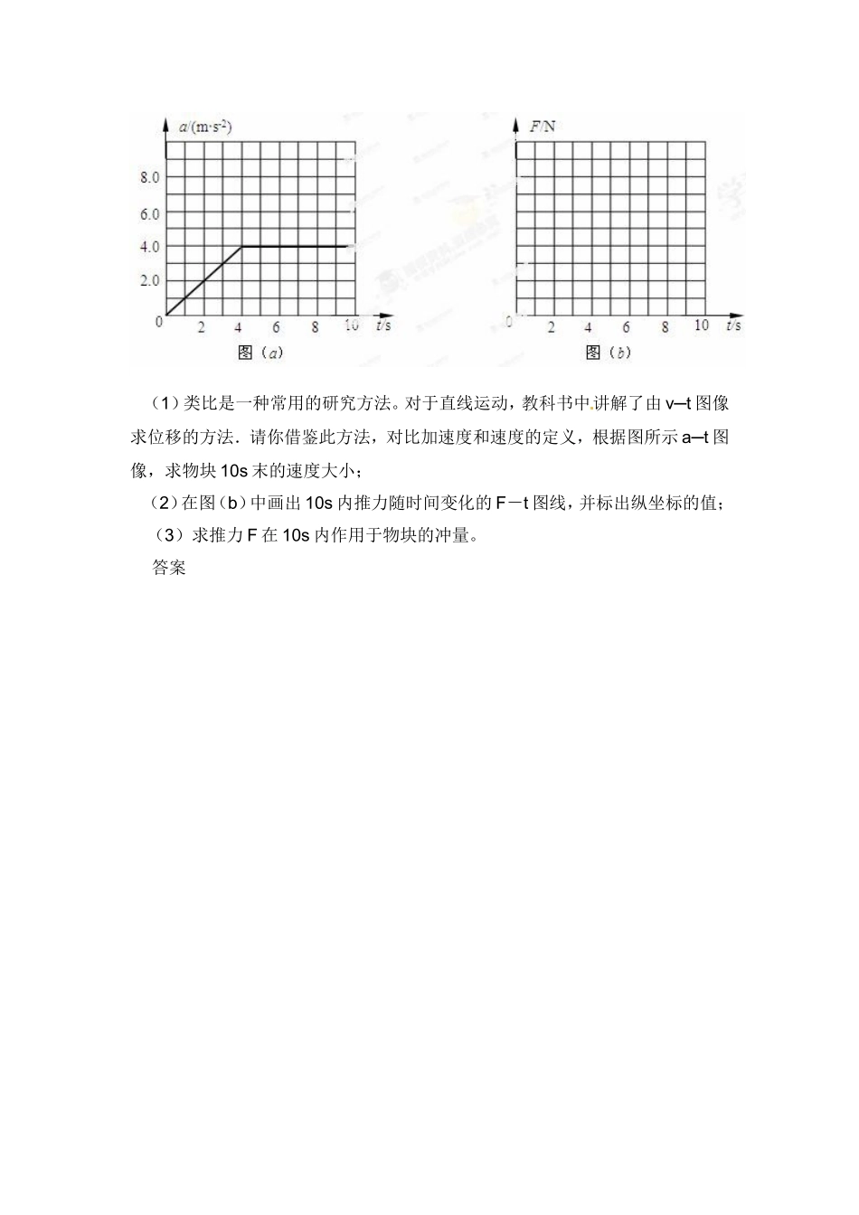 高中物理考题精选（103）——冲量和动量_第2页