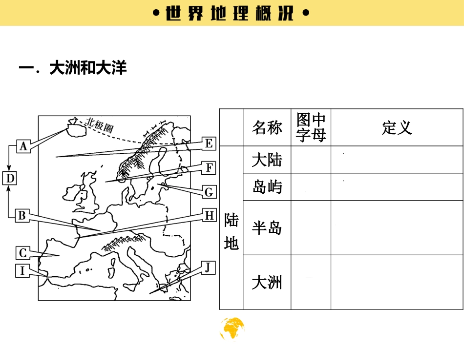 世界地理概况_第2页