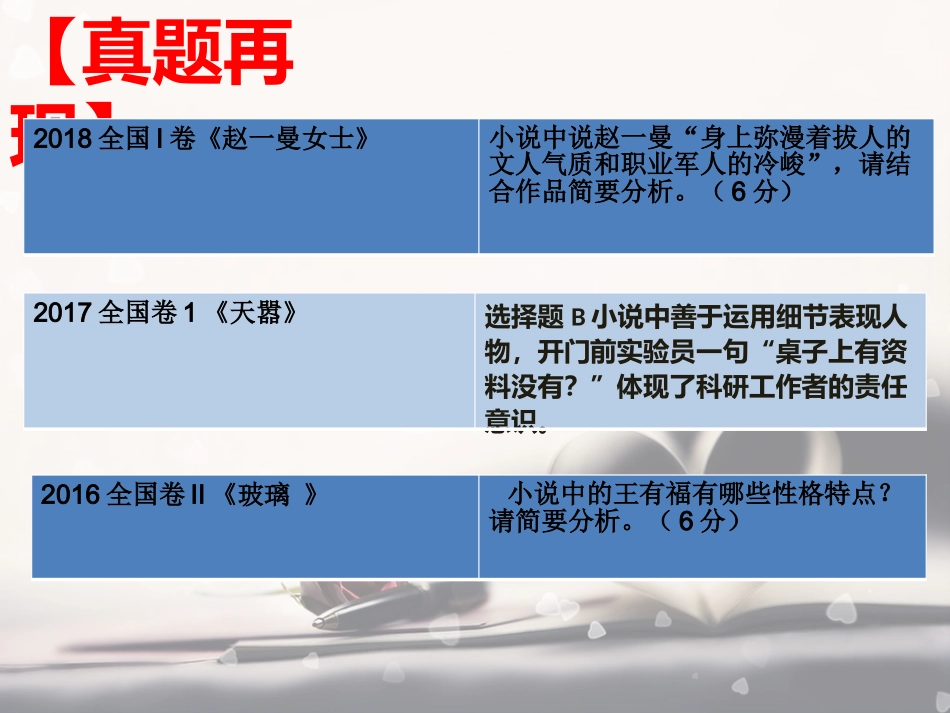 《高考小说阅读之人物形象篇》课件_第3页