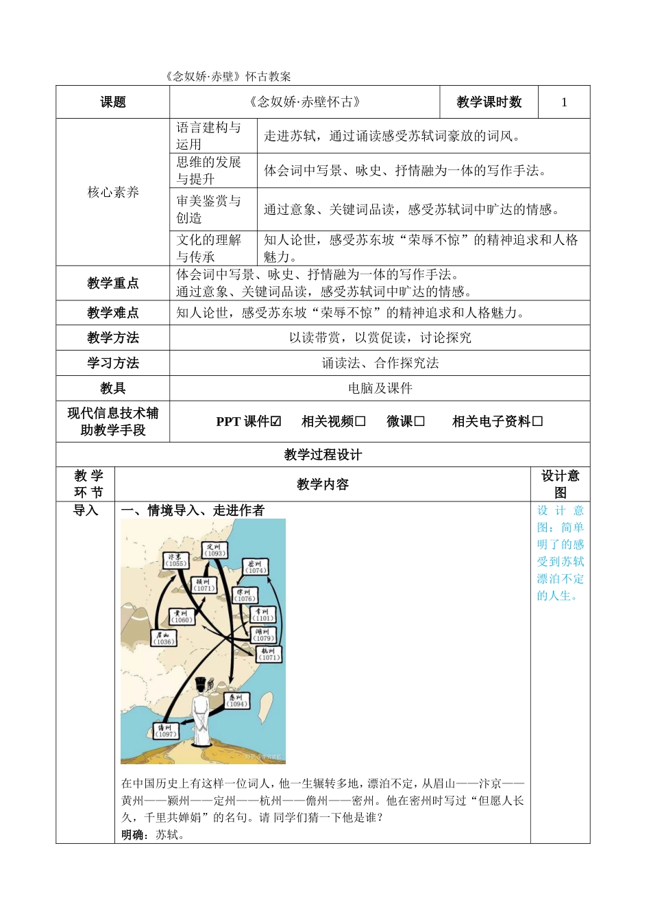 念奴娇赤壁怀古表格教案_第1页