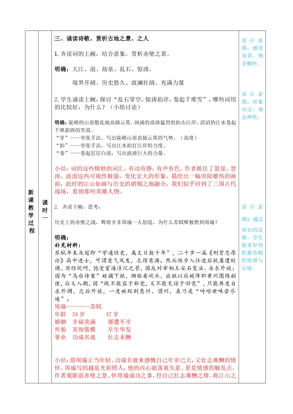 念奴娇赤壁怀古表格教案_第3页