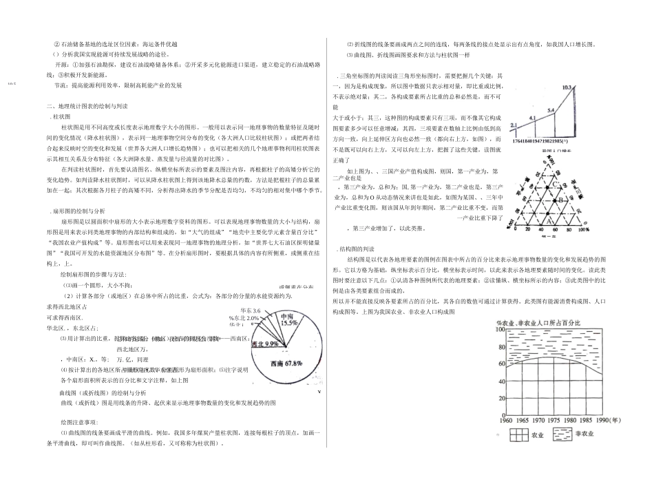 地理统计图表的判读方法和技巧_第2页