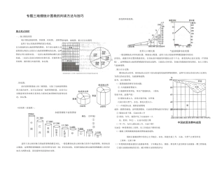 地理统计图表的判读方法和技巧