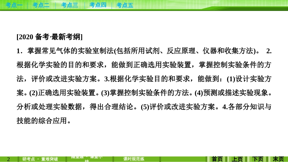 第十章热点综合实验探究_第2页
