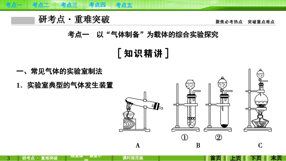 第十章热点综合实验探究_第3页