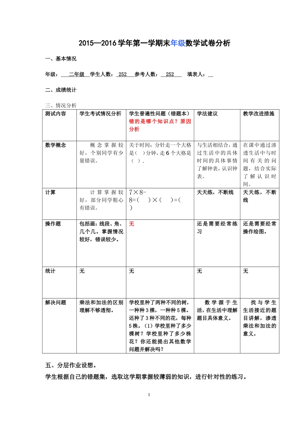 期末数学试卷分析（年级）_第1页