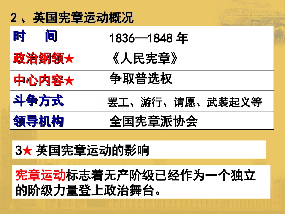 第18课国际工人运_第3页